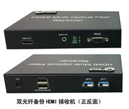 雙光纖備份hdmi光端機(jī)